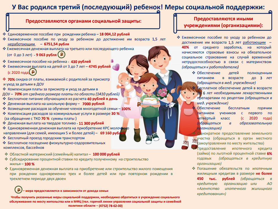 Что дают за третьего ребенка в 2019 году в россии