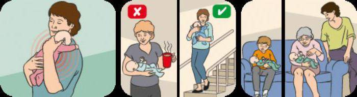 Как правильно держать малыша столбиком после кормления
