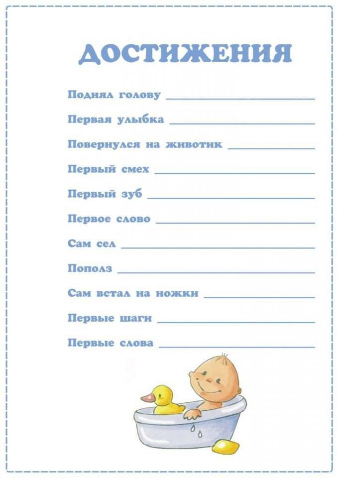 Как оформить загранпаспорт для новорожденного: порядок оформления и необходимые документы | управление образования администрации город анапа