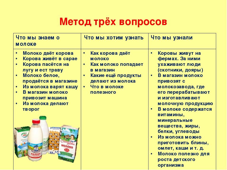 Можно ли кефир кормящей маме?