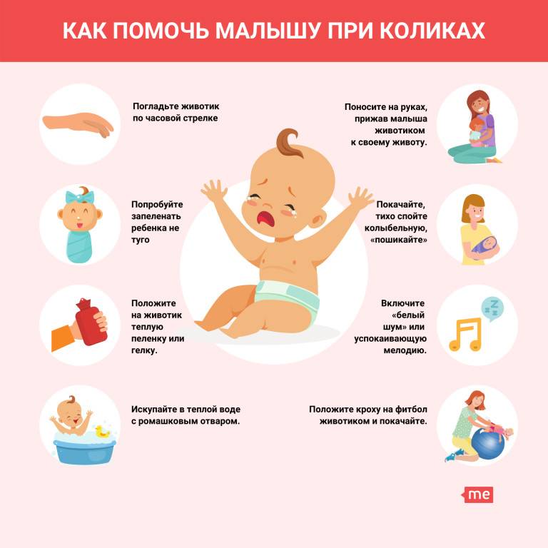 Грудничок выгибается и плачет при кормлении: причины и что делать?