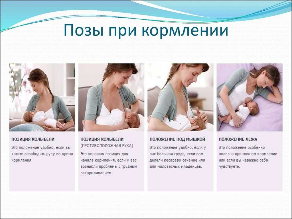Гв мама заболела. Правильное положение при кормлении новорожденного грудным молоком. Как правильно прикладывать ребенка для кормления новорожденного. Правильное прикладывание при грудном вскармливании позы. Правильное положение ребенка при кормлении.