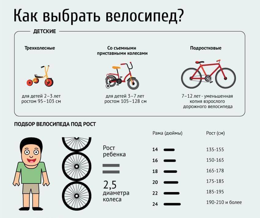 Как подобрать велосипед ребенку | kryptobike tm