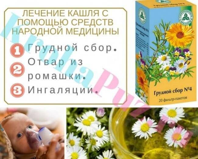 Сухой кашель у ребенка народные. Народные средства от кашля. Народные средства от кашля для детей. Кашель народными средствами. Народные лекарства от кашля для детей.