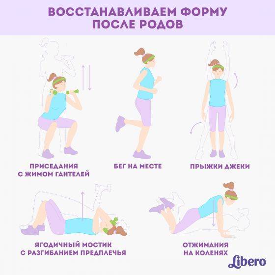 Грудь после родов: как восстановить форму и вернуть упругость, увеличить или уменьшить?