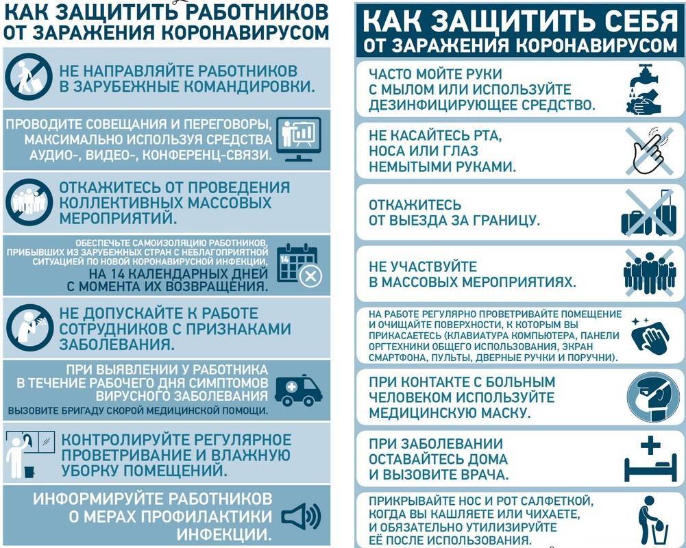 Как уберечь грудного ребёнка от коронавируса
