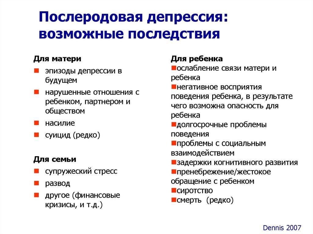 Чем опасна послеродовая депрессия?
