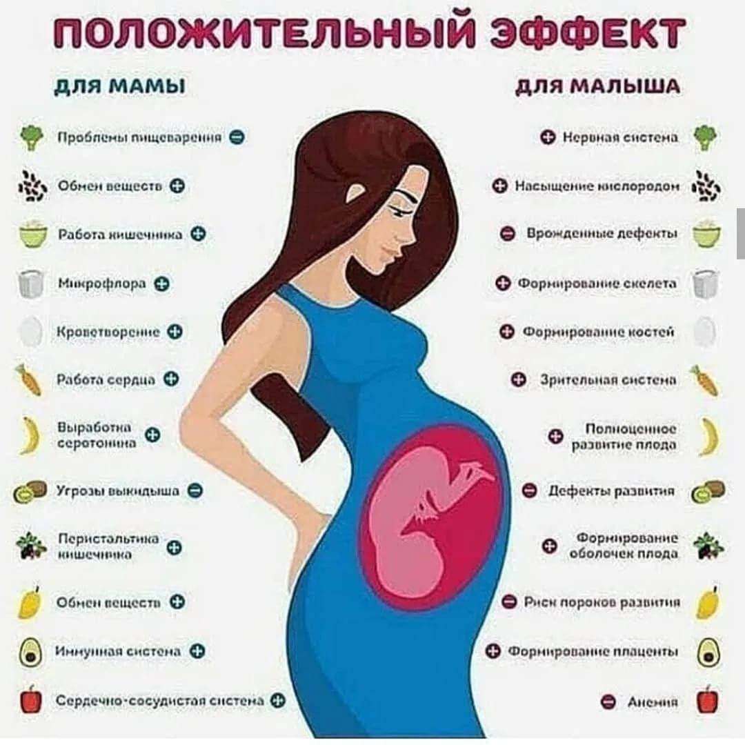 Временное табу, или что нельзя носить беременным