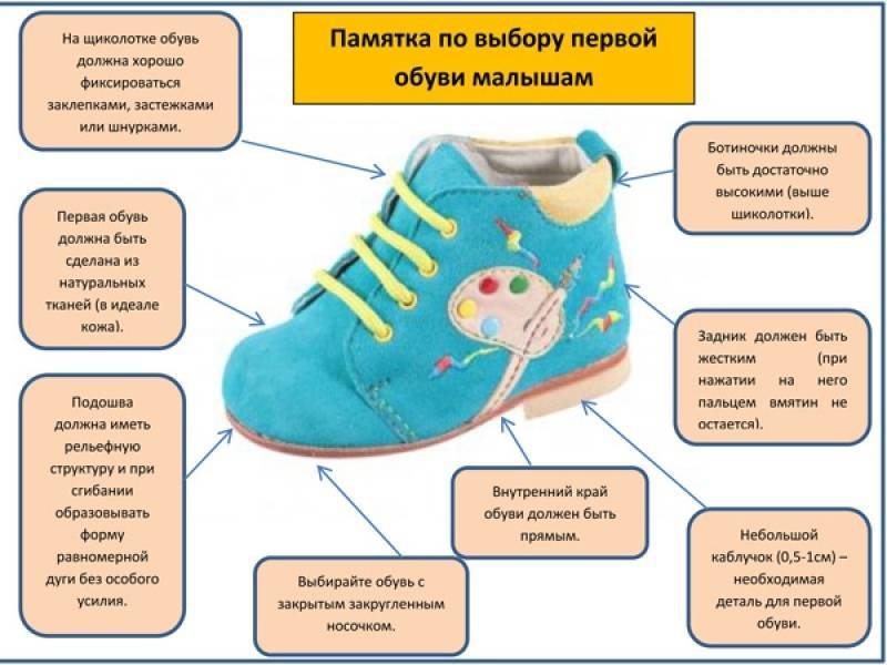 Как правильно выбрать первую обувь ребенку (видео советы и рекомендации специалистов и опытных мам)