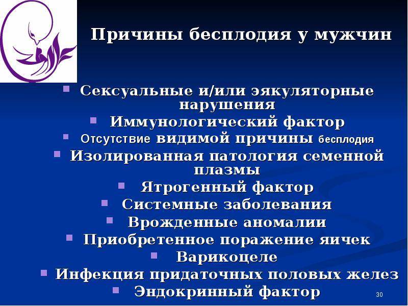 Мужское бесплодие: причины и лечение бесплодия у мужчин