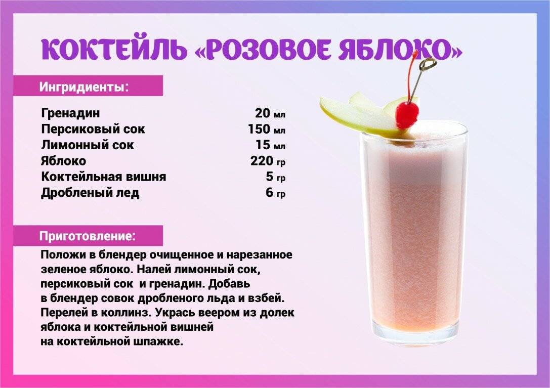 Топ-10 рецептов молочного коктейля