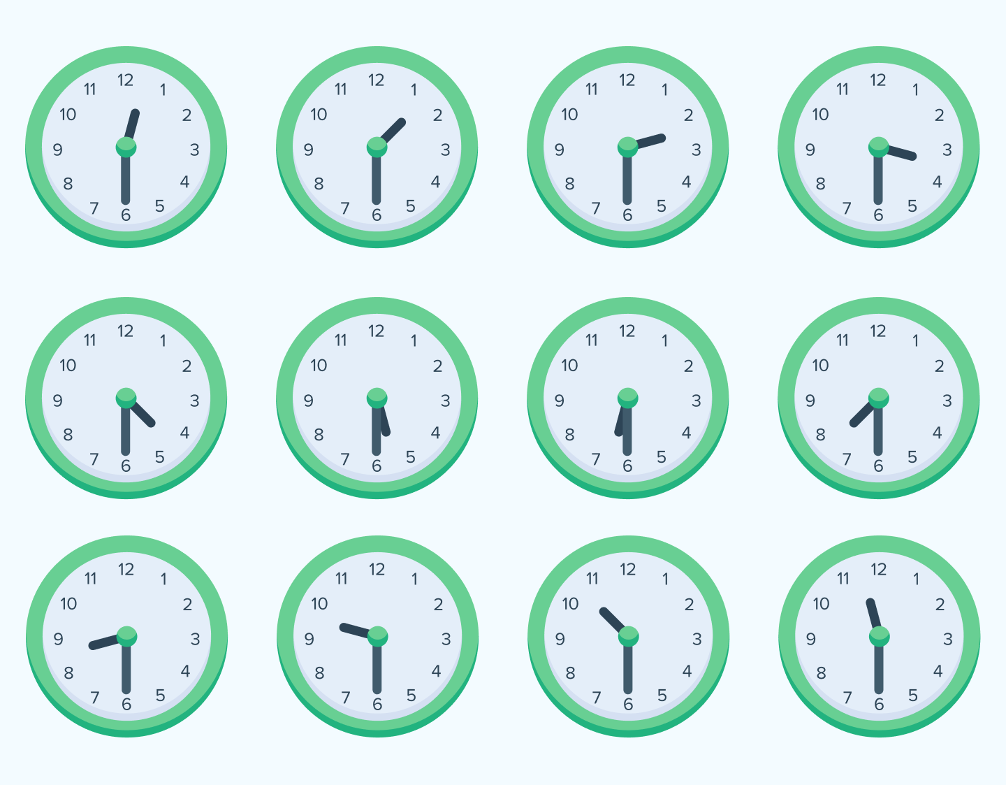 Работа с 10 до 14 часов. Как определять время по часам со стрелками. Часы со стрелками. Часы для изучения времени. Часы со стрелками для детей.