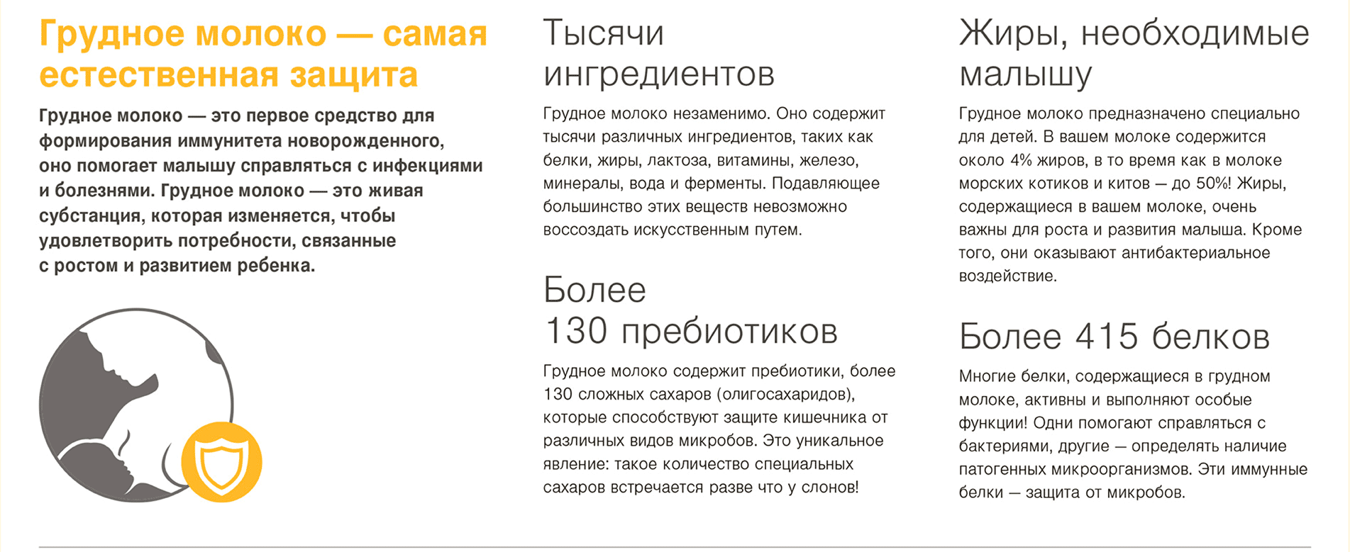Длительное грудное вскармливание — после года и даже двух лет… - сознательно.ру
