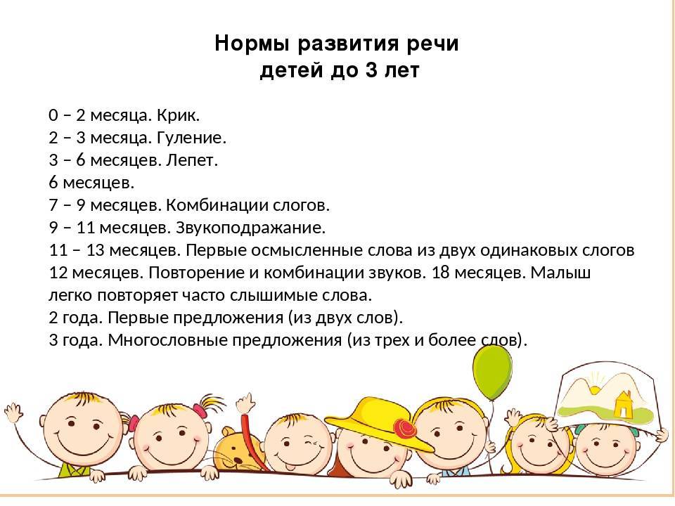 ????ответ эксперта: ребенку 1 год и 2 месяца ???? на какой области жизни ребенка мы должны остановиться отдельно?