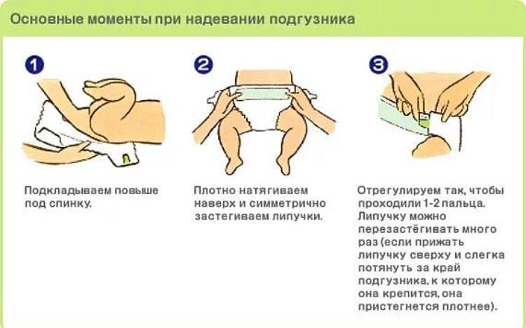 Нужно ли менять подгузник ребенку ночью? - mums.ru