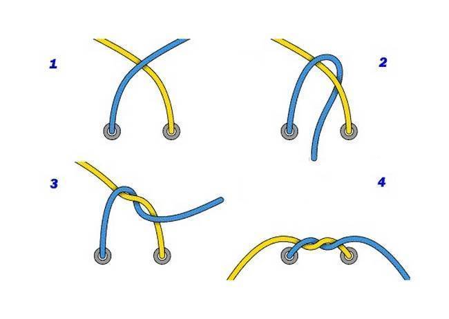 Как правильно завязывать шнурки на штанах. Как научиться завязывать шнурки на штанах. Как завязать шнурки на 2 узла. Как завязать узел на шнурках. Алгоритм завязывания шнурков в детском саду.