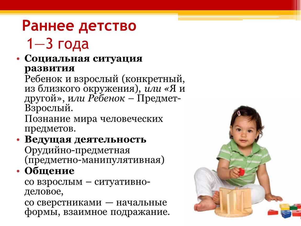 Развитие ребенка 3 6 года. Социальная ситуация развития в раннем детстве. Раннее детство. Социальная ситуация развития ребенка в раннем детстве.. Социальная ситуация развития 1-3 года.