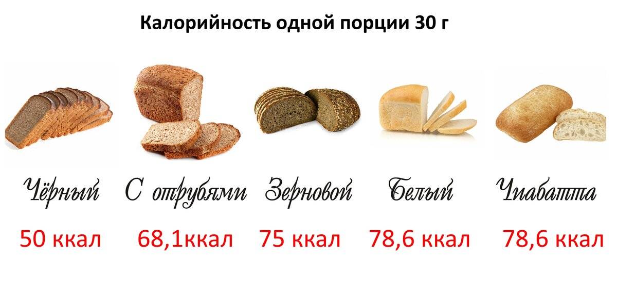 Можно ли бездрожжевой хлеб кормящей маме при грудном вскармливании: лаваш и хлебцы