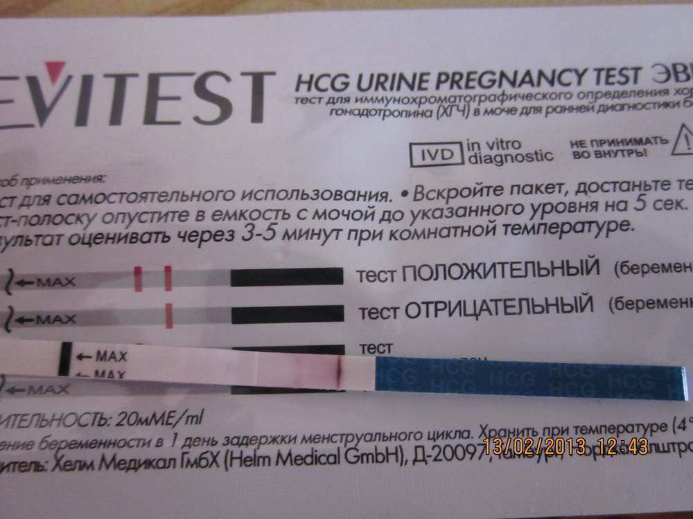 Ложноотрицательный тест на беременность: причины, вероятность / mama66.ru