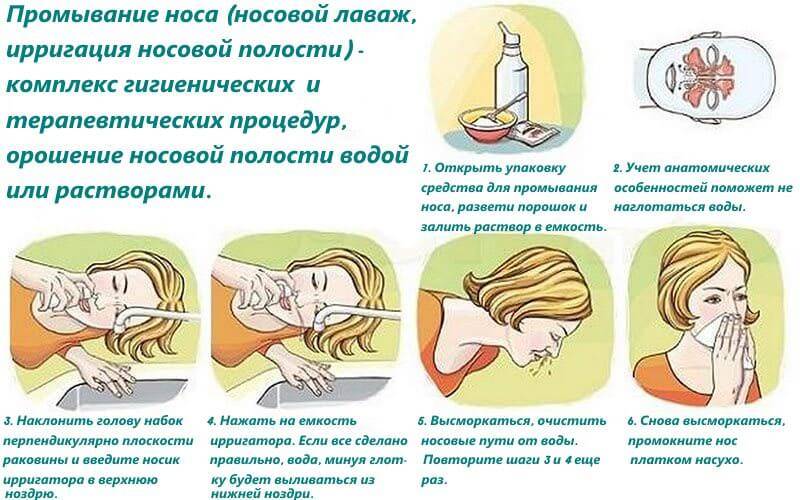 Промывание носа при гайморите в домашних