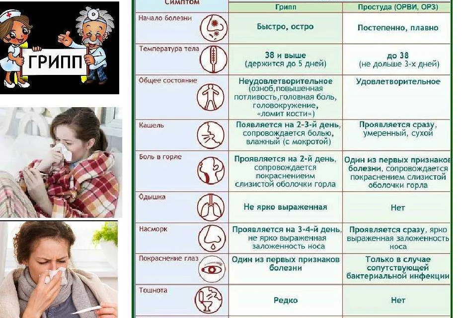 Норма температуры у грудничка