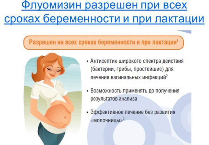 Первые признаки беременности: как определить беременность на ранних сроках