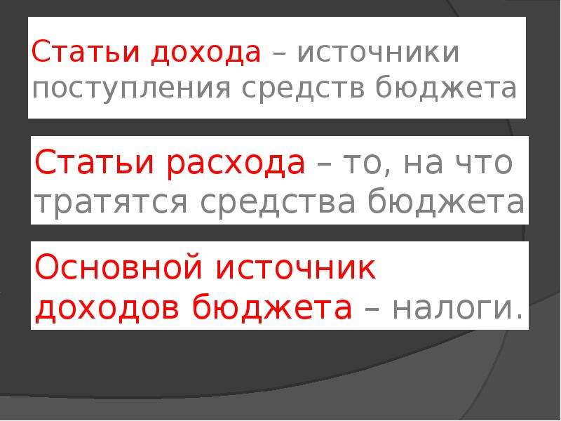 Копирайтинг – зарабатываем на текстах