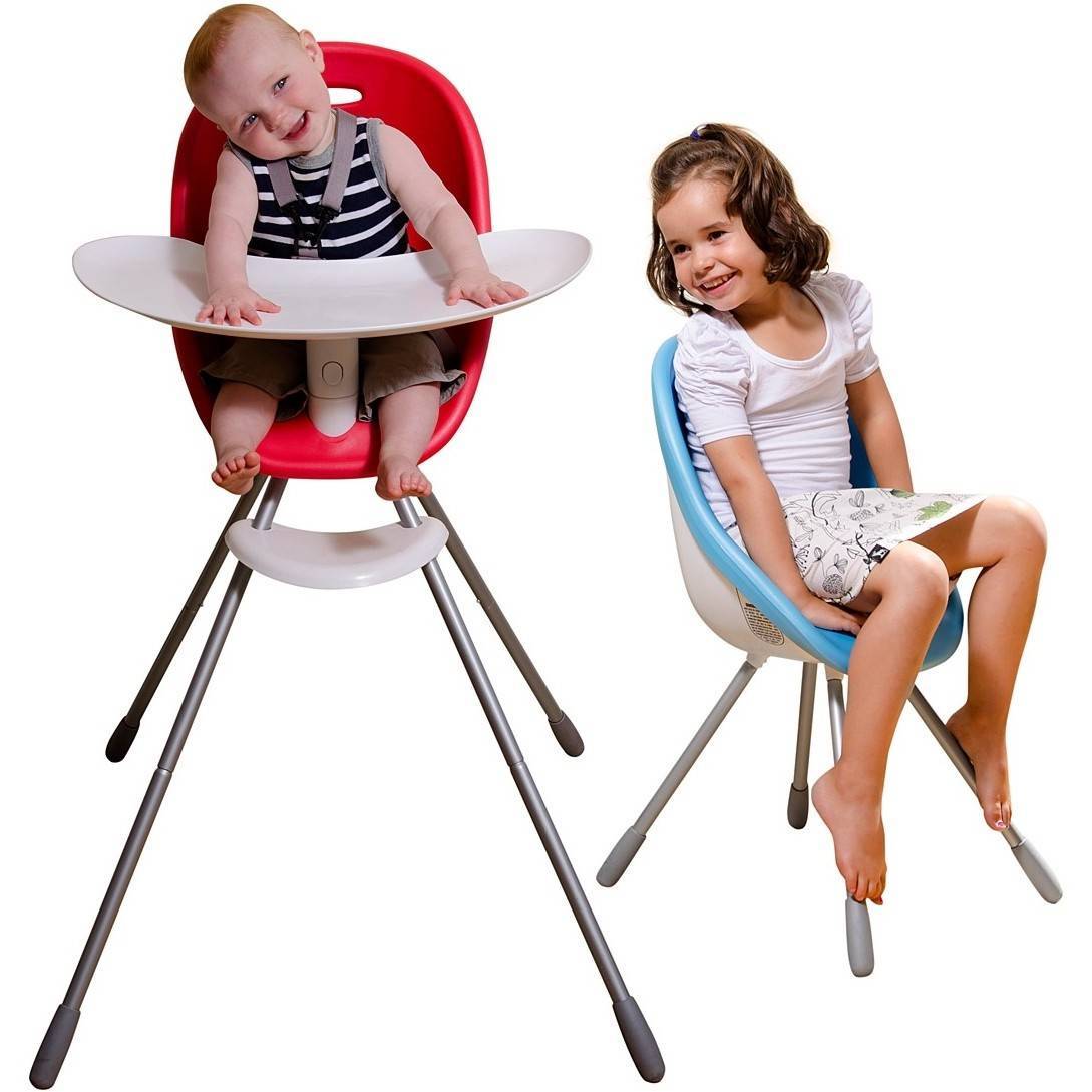 Топ-7 лучших детских стульчиков для кормления