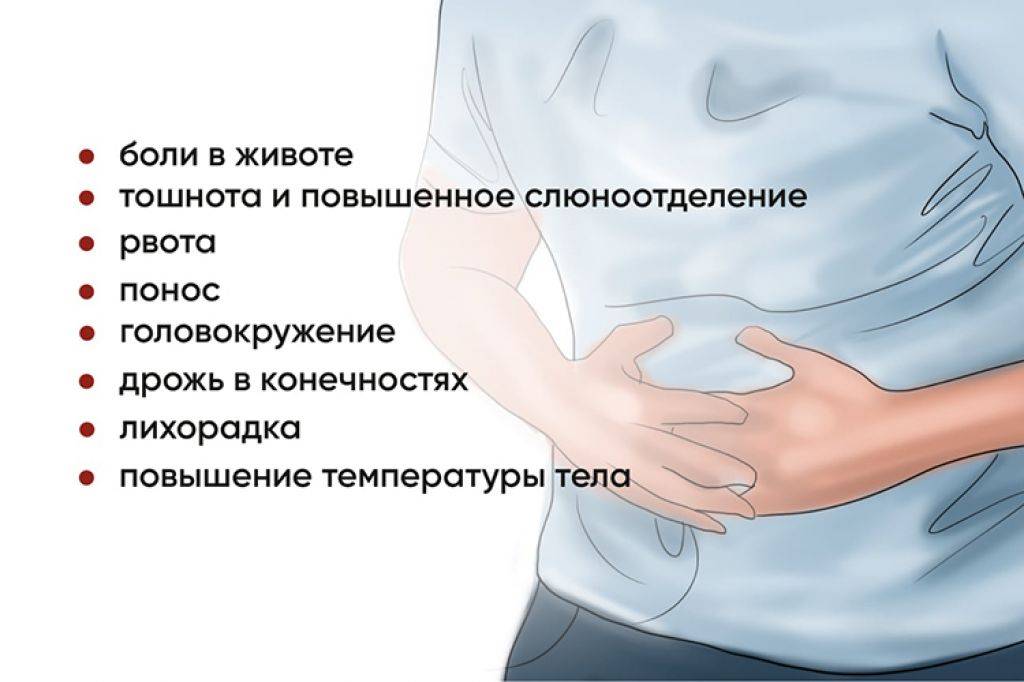 У ребенка болит живот тошнит и понос что это