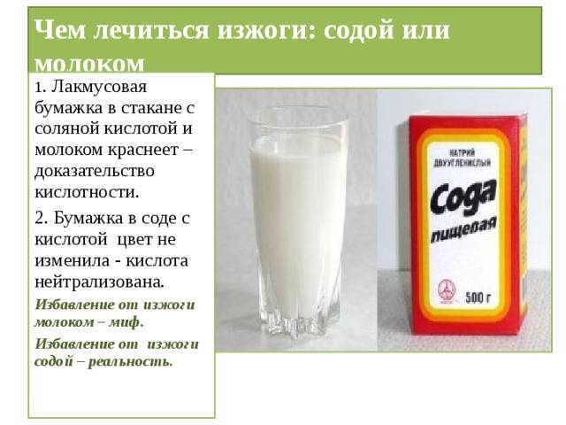 Сода при беременности от молочницы, изжоги, зубной боли / mama66.ru