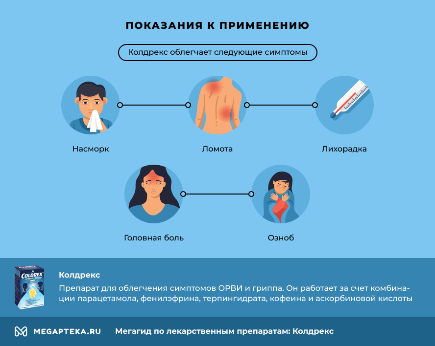 Колдрекс - медицинский портал doctor-365.net: симптомы и рекомендации по лечению различных заболеваний