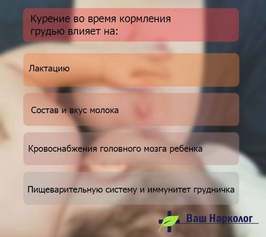 Курение и кормление грудью: последствия и избавление от вредной привычки
