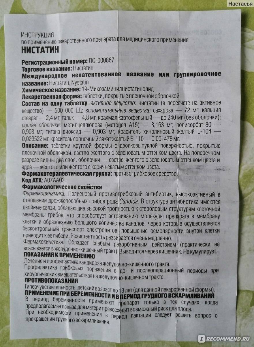 Нистатиновые свечи и мазь при молочнице