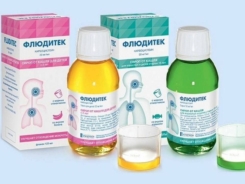 Как понять, что у грудничка болит горло: чем лечить новорожденного, методы лечения