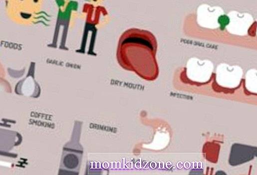 Почему пахнет изо рта: 8 основных причин - новости медицины