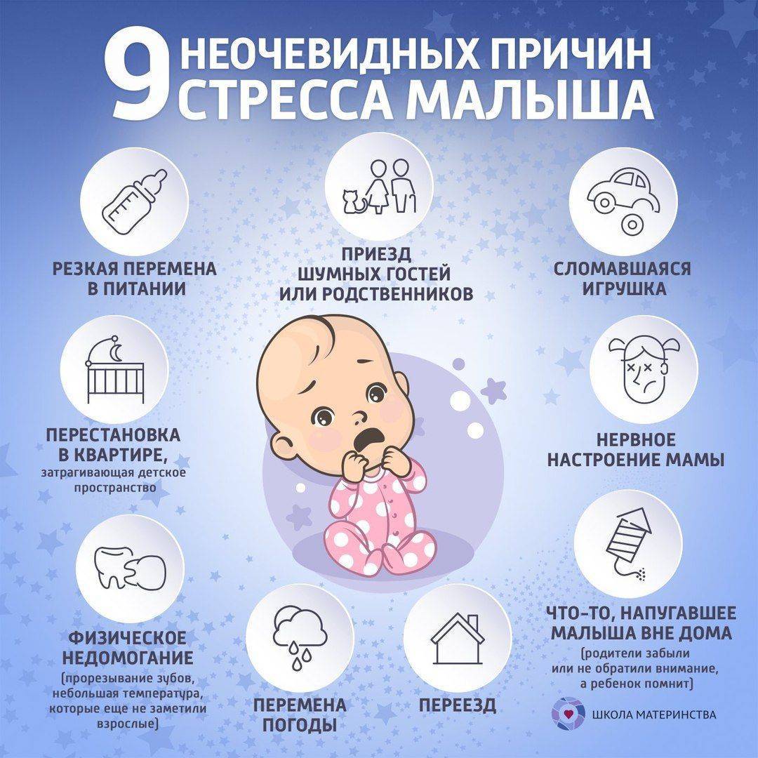 Грудной ребенок плохо спит ночью, часто просыпается: что делать