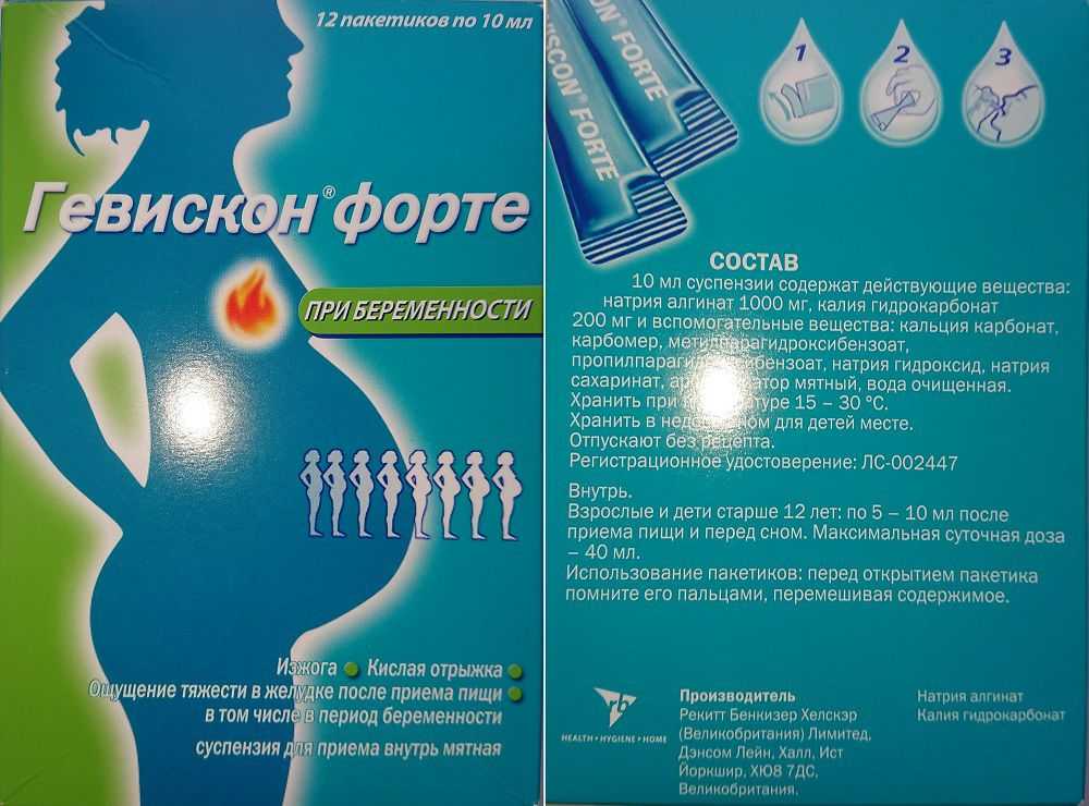 Нарушения работы жкт после родов – основные проблемы, причины возникновения, методы лечения