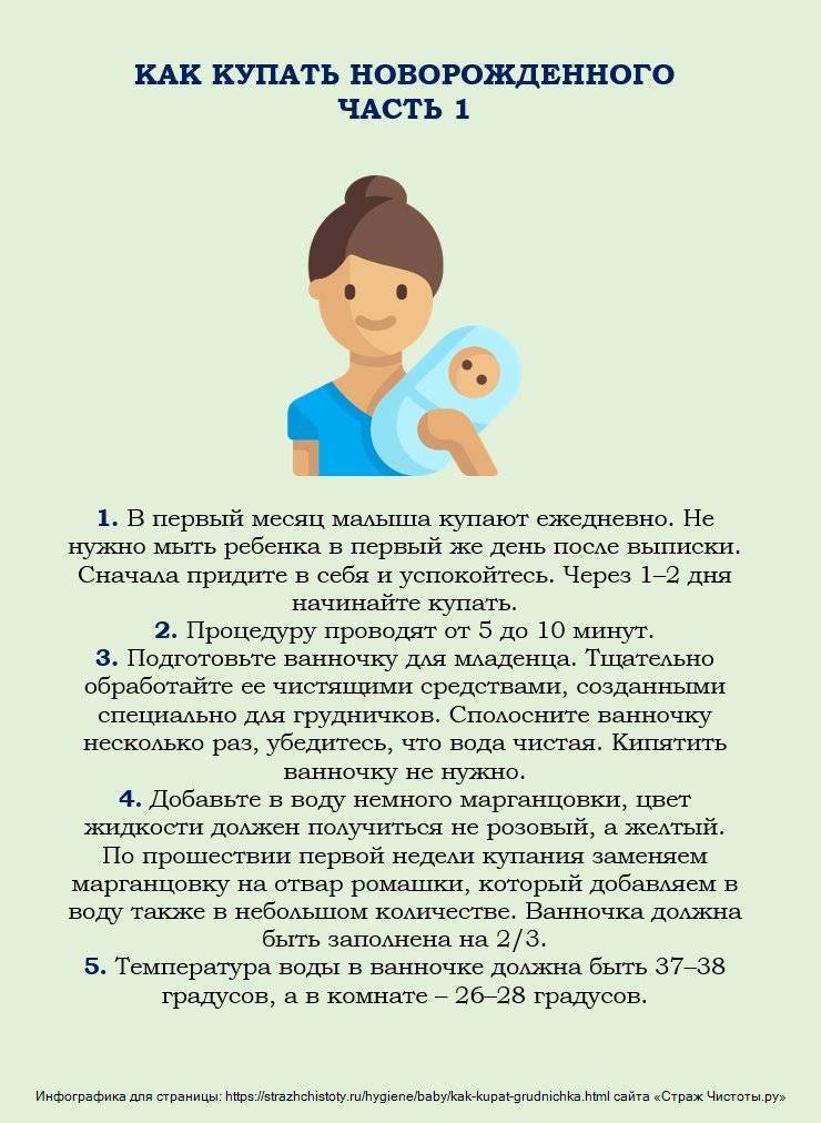 Как купать новорожденного | уроки для мам