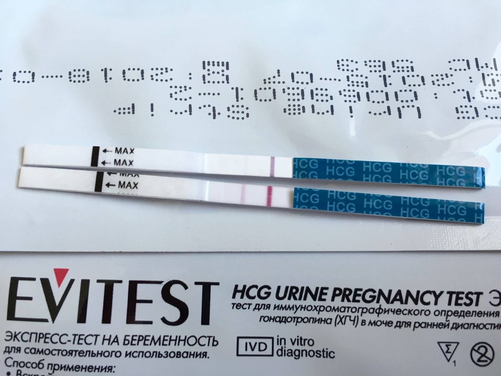 Ложноотрицательный тест на беременность: причины результата