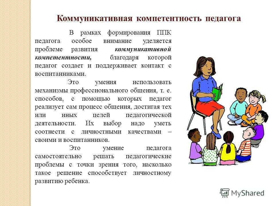 Коммуникативные способности дошкольника – научить общению с детства