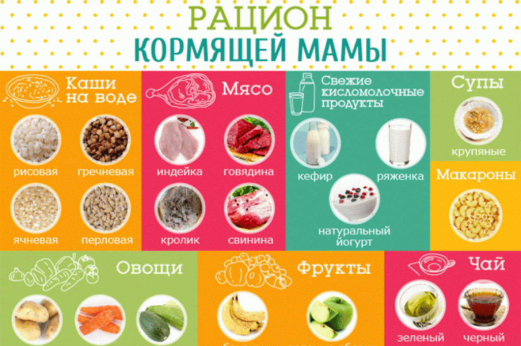 Можно ли суши и роллы при грудном вскармливании | s-voi.ru