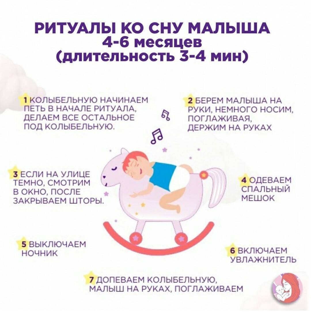 Ребенок 4месяца, спит по 40минут днём. продлить сон не получается. как бороться? или ждать пока перерастёт этот период? - я happy mama