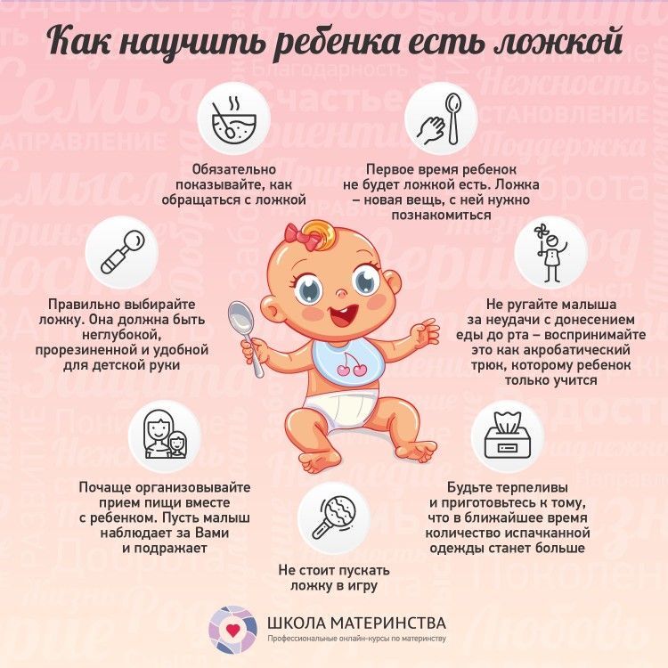 Когда нужно отучать. Как научить ребёнка кушать самостоятельно. Полезные советы для мам. Советы для мамочек новорожденных. Как научить ребёнка есть ложкой.