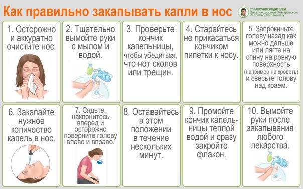 Как правильно закапывать капли в глаза ребенку? «ochkov.net»