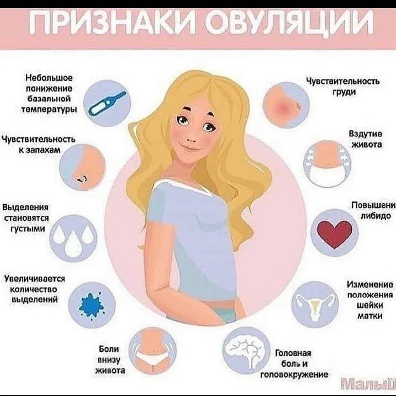 Инфекции при беременности