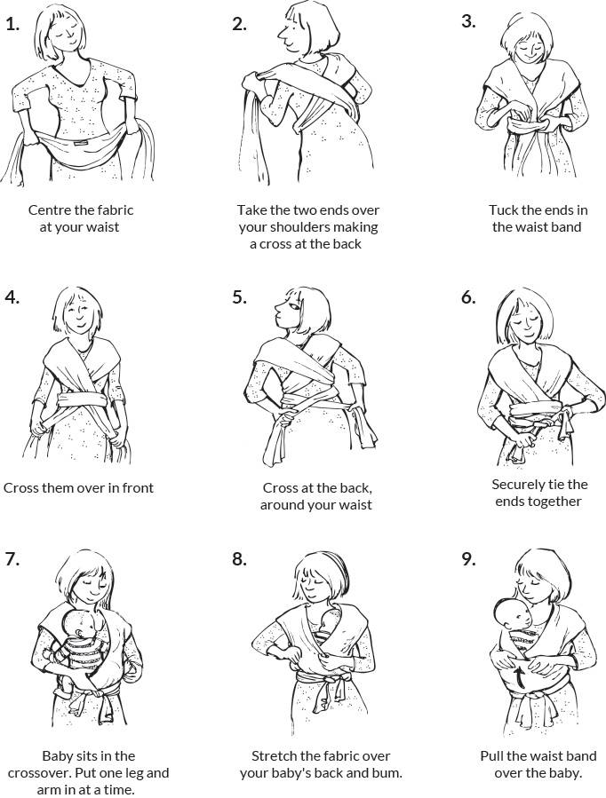 Как завязать слинг шарф для новорожденных колыбелька, горизонтальное положение, вертикально, кольцом. схемы и описание