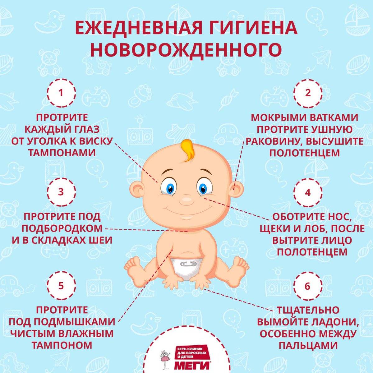 Опрелости на шее у новорожденных