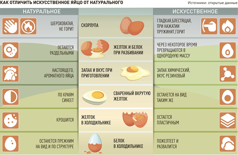 Головная боль, болит живот и тошнота