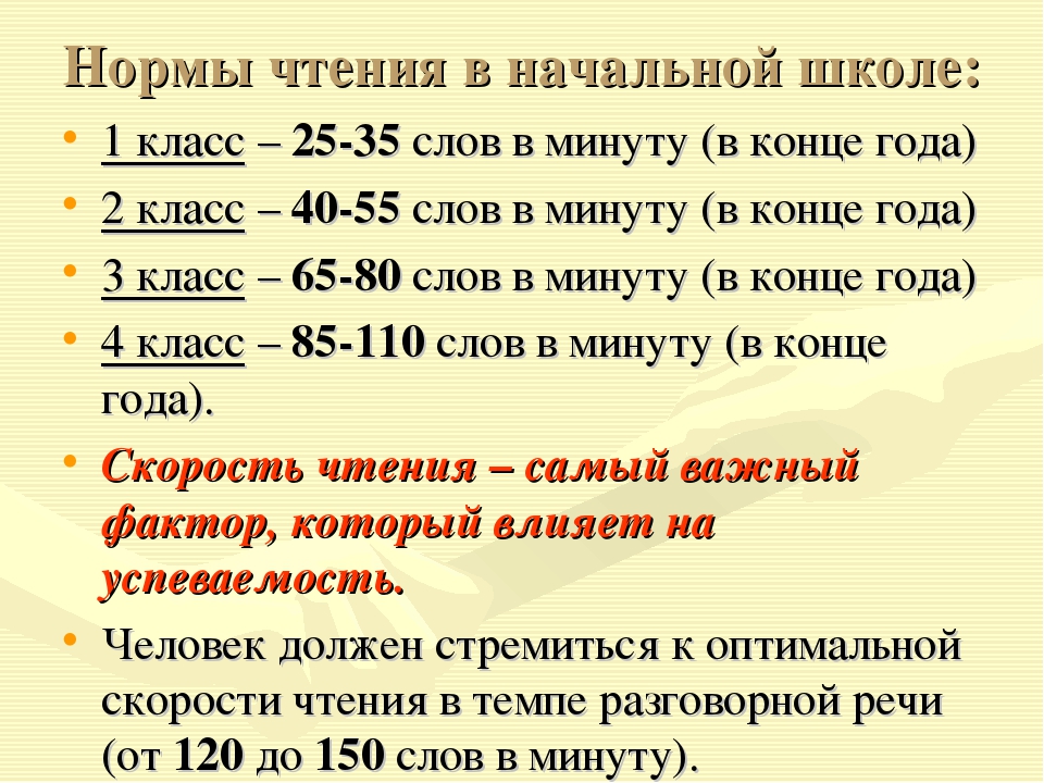 Читать за минуту 5 класс. Сколько ребенок слов в минуту должен читать ребенок в 1 классе. Сколько слов в минуту должен читать ребенок в 1 классе нормативы. Норма чтения в 1 классе слов в минуту. Сколько ребёнок должен читать слов в минуту в 1 в 1 классе.