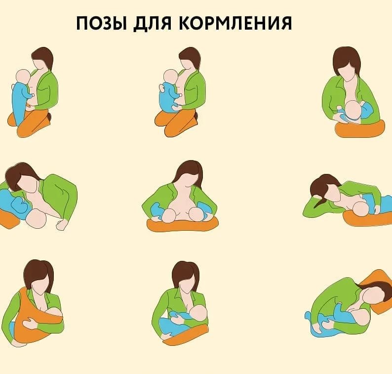 11 самых удобных поз для кормления грудничка - mums.ru